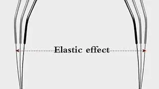 Intelligent Zoom Progressive Reading Glasses From Transparent-Things
