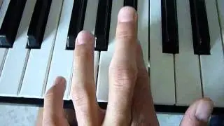 Alestorm - Keelhauled (Riff Tutorial - Keyboard )