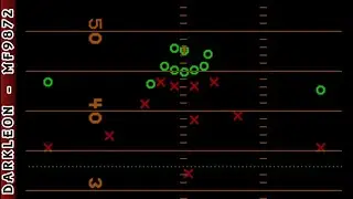 NFL Challenge &copy; 1985 XOR Corporation - PC DOS - Gameplay