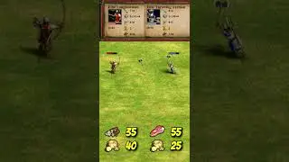 Elite Longbowman vs Elite Throwing Axeman (AoE2) #Shorts