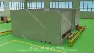Automatic Paper core cutting and Conveying System for paper-making machine