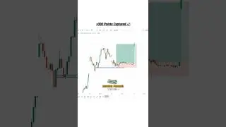 Nifty50 Positional Trade📈💸🔥#shorts #trading