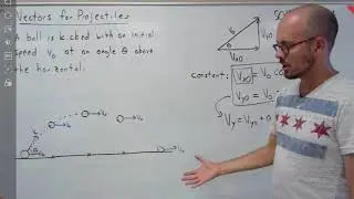 Parabolic Trajectory