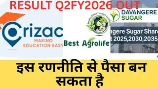 Crizac Ltd/Best Agrolife Ltd/Davangere Sugar Company इस रणनीति से पैसा बन सकता है q2fy2026result