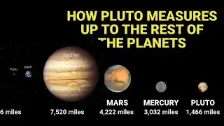 Unveiling Space Mysteries: A Journey from Pluto to Jupiter's Core