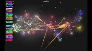 History of Litecoin - litecoin GitHub source code visualised - from 2016 to 2021