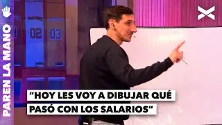 ANÁLISIS FINANCIERO CON EL ZAR | #ParenLaMano | Vorterix