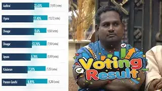 Bigg Boss Tamil Season 9 | 1st Nomination Unofficial 1st Day Voting Result