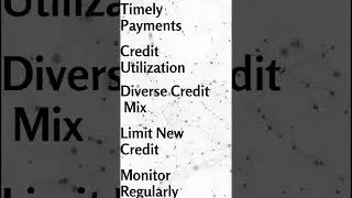 Skyrocketing Your Credit Score 🚀 #CreditBoost #FinancialFreedom