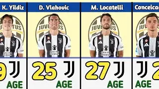 Juventus Football Club Players Current AGE In 2025 ⚽🧐 | Juventus FC Squad In 2024/2025 Season