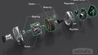 Alternator wmrk