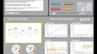 MonetDB/DataCell demo