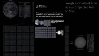 Extreme Density of a Neutron Star