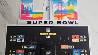 SUPERBOWL 60 PREDICTIONS (SUPERBOWL logo conspiracy)