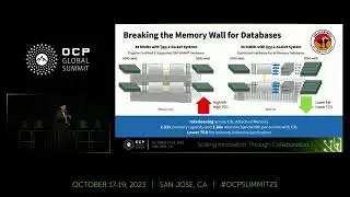 Astera Labs: Break Through the Memory Wall with CXL