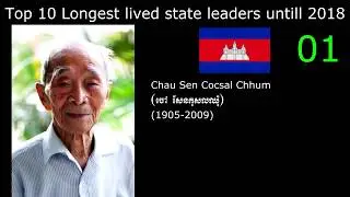 Top 10 Longest lived state leaders