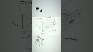 carlines/ grids and car planes