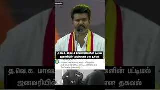 #vijay #tvk #thalapathyvijay #vijaylatestnews #tvkvijay #tvkvijaymaanadu #vijayspeech #ntkvstvk #fan