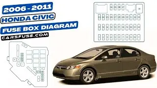 Fuse box location & diagrams: Honda Civic (2006/2007/2008/2009/2010/2011) with Functions