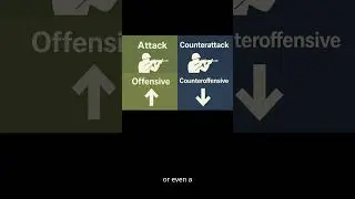 Legal English in War: 3 Key Terms