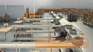 Logisoft 3D animation - Modular Multi-Level Order Handling Solution for retail & ecommerce firms