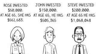 Saving for the Future Greystone