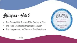 The 192 Life Themes  Conscious Sun in Gate 6  Conflict Resolution 1