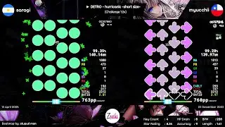 saragi vs myucchii | DETRO - hurricanic [Challenge 1.2x] - osu! mania