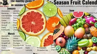 Guide To January Seasonal Fruits