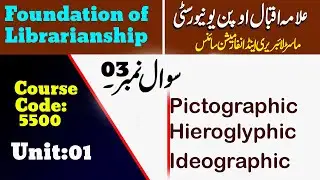 Describe Pictographic,hieroglyphic and ideographic Communication|Lis Urdu