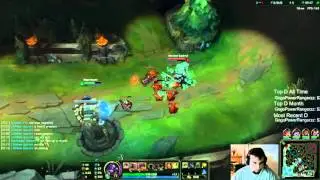 Worst Support Ever