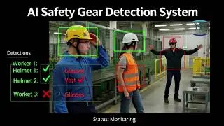 AI Safety Solutions | NEITS