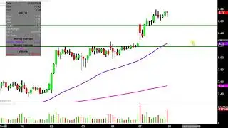 General Electric Company - GE Stock Chart Technical Analysis for 01-07-19