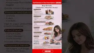 Foods Diabetics Should Avoid to Control Blood Sugar #healthyfood #diabetesawareness #shorts
