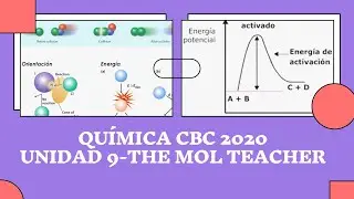 QUÍMICA CBC 2022: Unidad 9. Modalidad presencial.