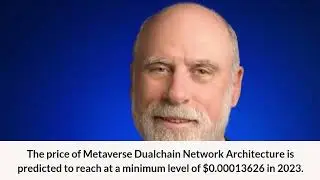 Metaverse Dualchain Network Architecture Price Prediction 2022, 2025, 2030  DNA Price Forecast  Cryp