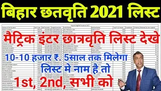 Bihar Board Scholarship 2021|Bihar Board 12th Scholarship 2021|Bihar Board 10th Scholarship 2021