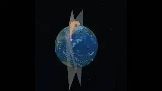 Earth's magnetism | angle of declination 3d animation