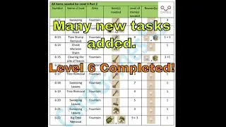 Merge Manor: Sunny House - LIST OF TASKS  - Part 2 - CaroGamesNL