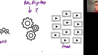 Recommendation Engines - TD 2020