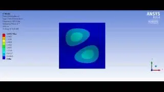 First two mode shapes of a clamped plate: demonstration in ANSYS