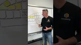 Segmentbogen mit Pflastermeister Mario Tomasek - Der Segmentbogen Anfang - Steine anpassen