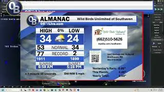 Wild Birds Feb 1 2026