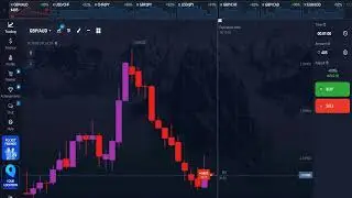 6th Candle Trading Strategy for Beginners &ndash; No Indicators Needed | 1-Minute Pocket Option Strategy