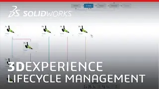 Design Revisions, Branches and Ownership - SOLIDWORKS