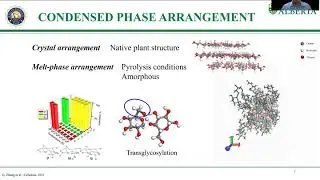 INVESTIGATING PRIMARY DECOMPOSITION PATHWAYS OF CELLULOSE DURING THE PYROLYSIS PROCESS