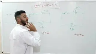 إضاءة مصباح التوهج للسنة الأولى متوسط