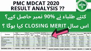 MDCAT 2020 PROVINCE WISE RESULT ANALYSIS FROM PMC WEBSITE THIS YEAR CLOSING MERIT STUDENTS 90% marks