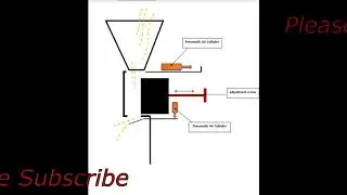 DIY Automatic & semi-automatic Packing Machine
