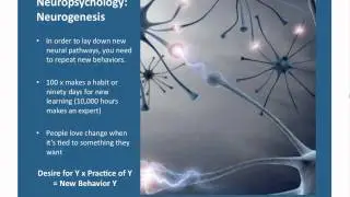Rypple Leadership Series | Teleos Leadership Institute: Coaching with Compassion (Part 1)